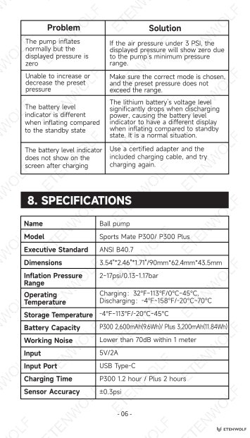 ETENWOLF P300 Smart Ball Pump Manual Page - 8