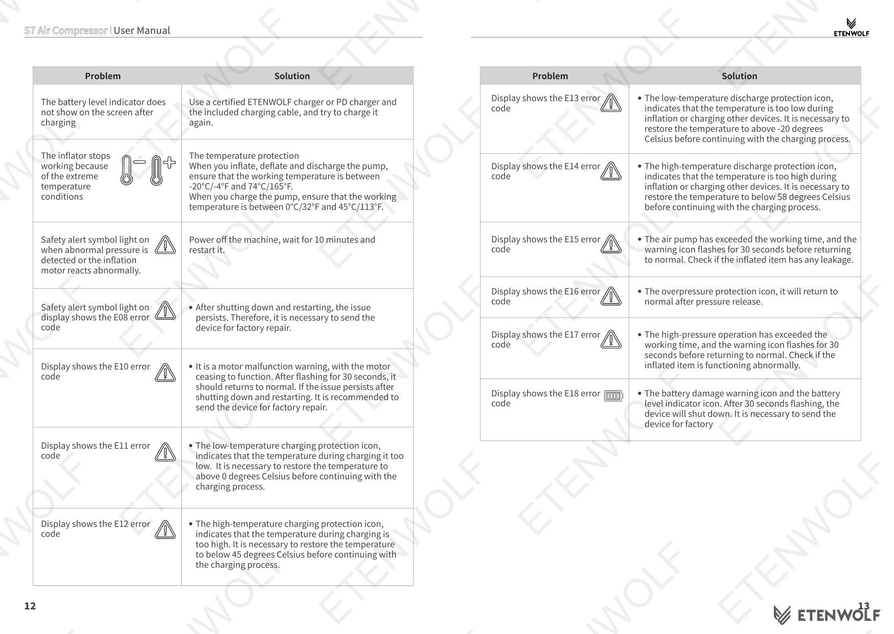 Document Page 8