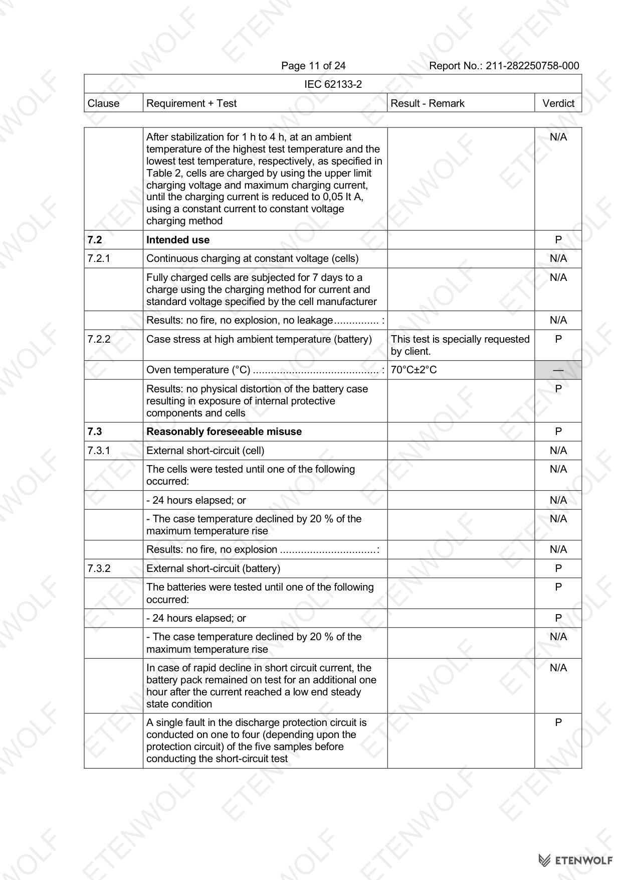 ETENWOLF P200 IEC 62133-2 CB Test Report 211-282250758-000 — Page 11