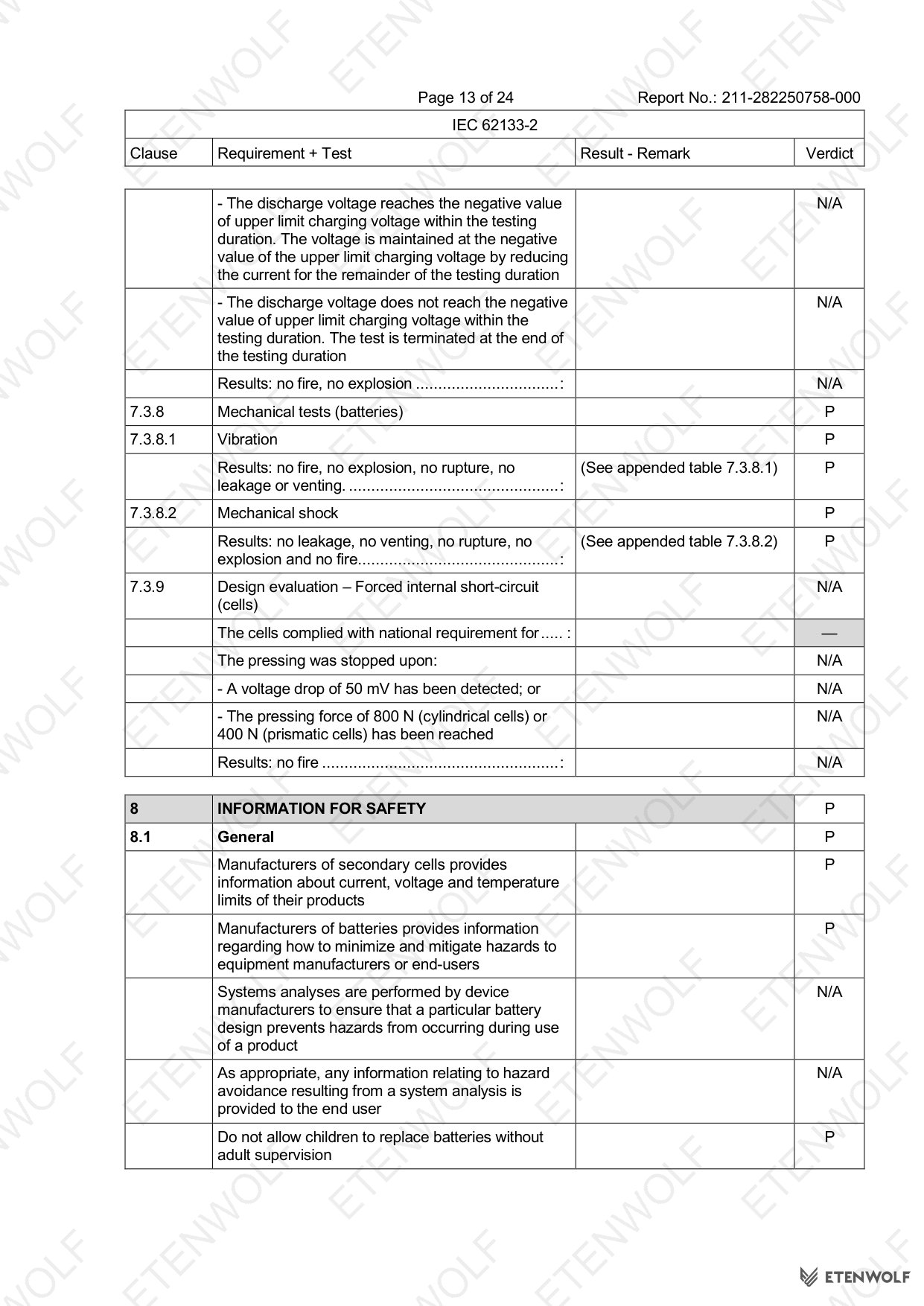 ETENWOLF P200 IEC 62133-2 CB Test Report 211-282250758-000 — Page 13
