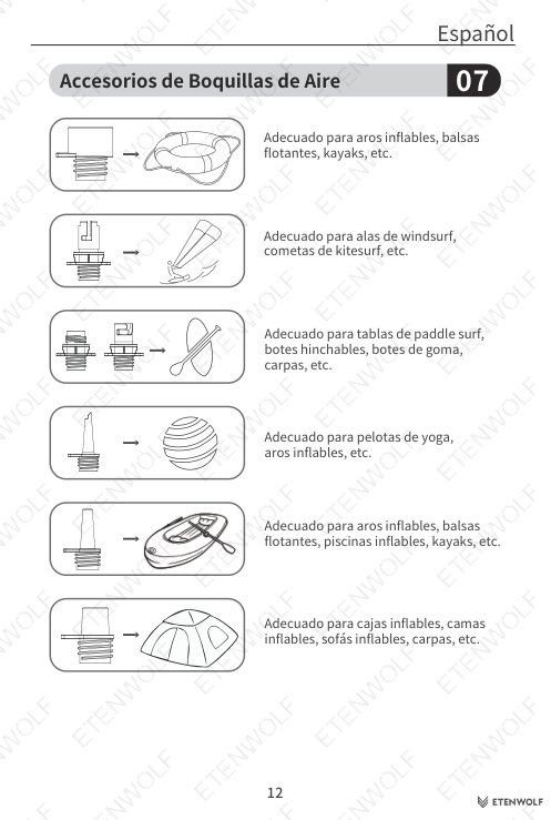 ETENWOLF S4 SUP Pump Manual Page - 13