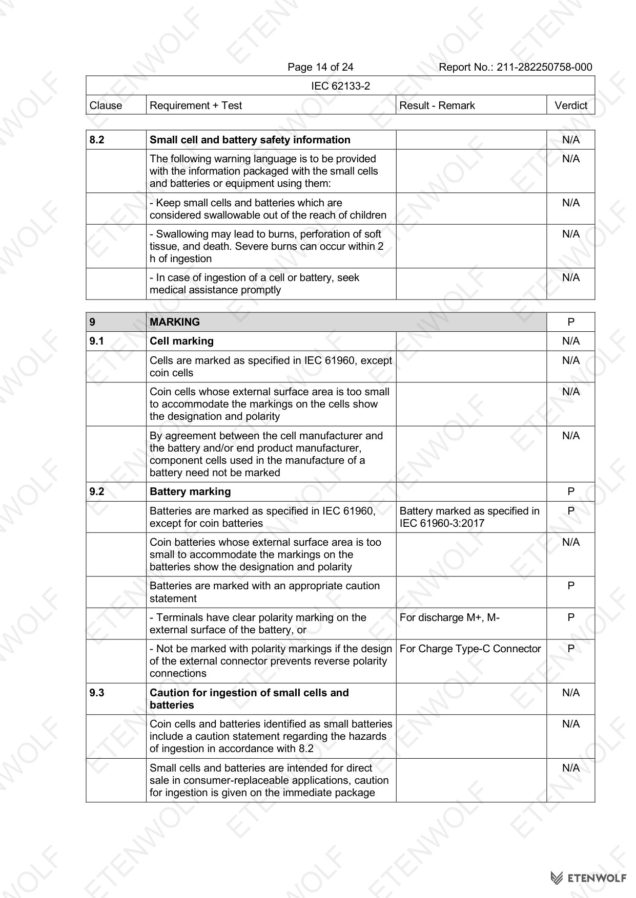 ETENWOLF P200 IEC 62133-2 CB Test Report 211-282250758-000 — Page 14