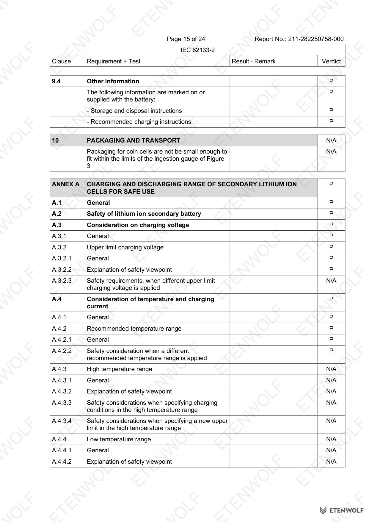 ETENWOLF P200 IEC 62133-2 CB Test Report 211-282250758-000 — Page 15