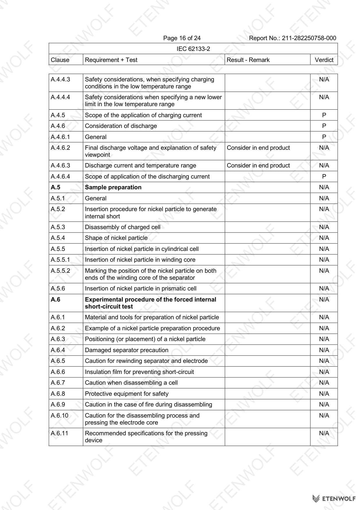 ETENWOLF P200 IEC 62133-2 CB Test Report 211-282250758-000 — Page 16