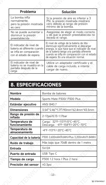 ETENWOLF P300 Smart Ball Pump Manual Page - 16