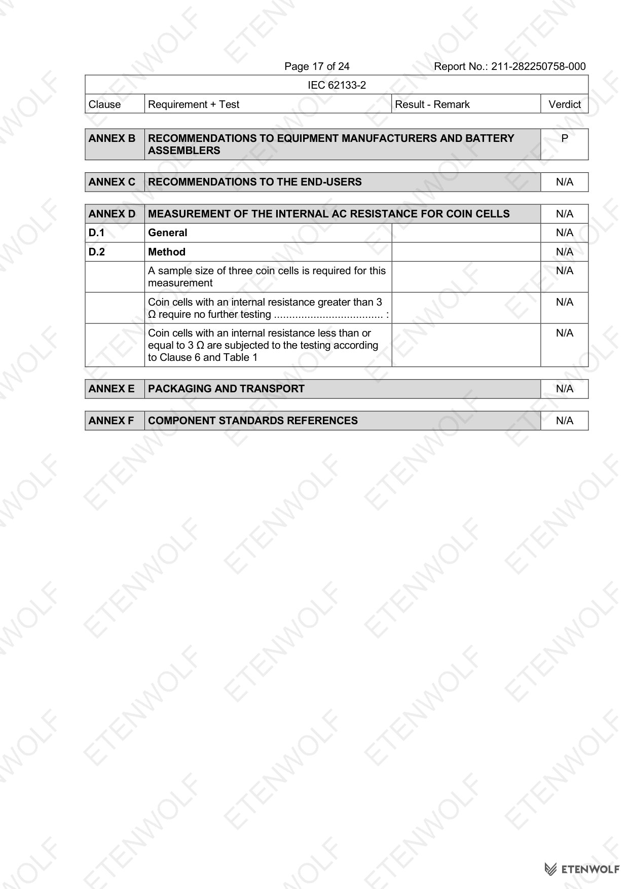 ETENWOLF P200 IEC 62133-2 CB Test Report 211-282250758-000 — Page 17