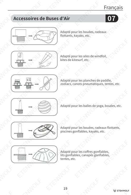 ETENWOLF S4 SUP Pump Manual Page - 20