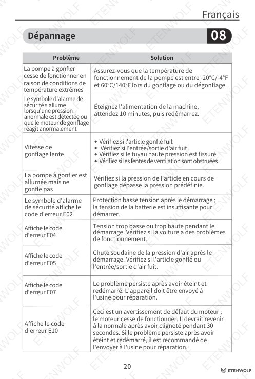 ETENWOLF S4 SUP Pump Manual Page - 21