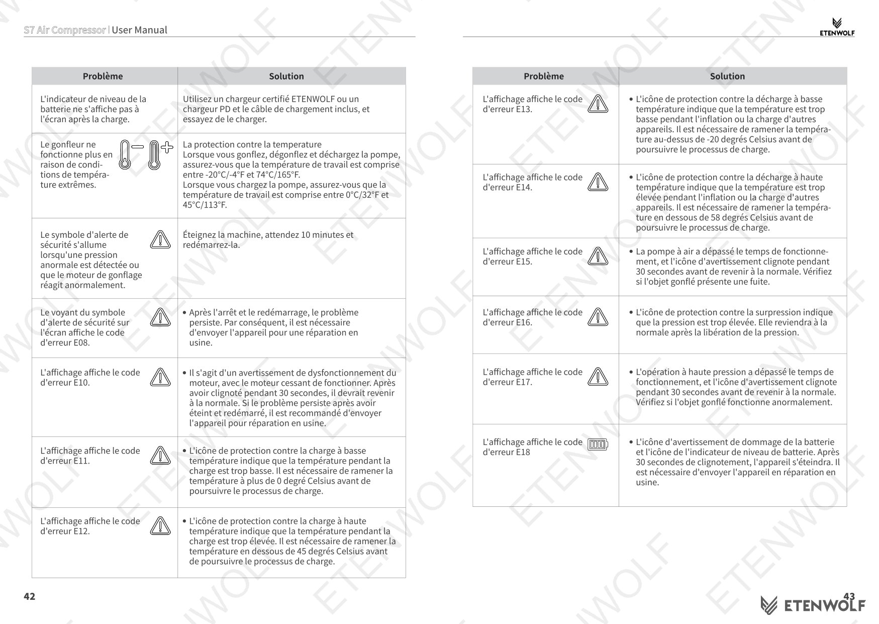 Document Page 24
