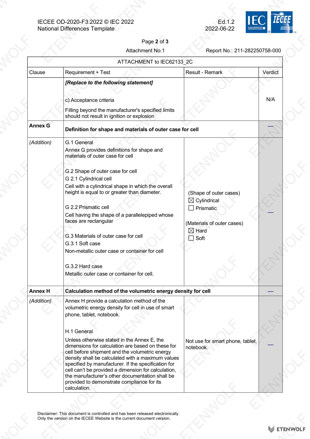 ETENWOLF P200 IEC 62133-2 CB Test Report 211-282250758-000 — Page 26