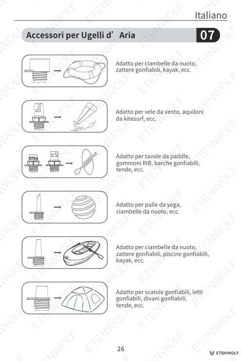ETENWOLF S4 SUP Pump Manual Page - 27