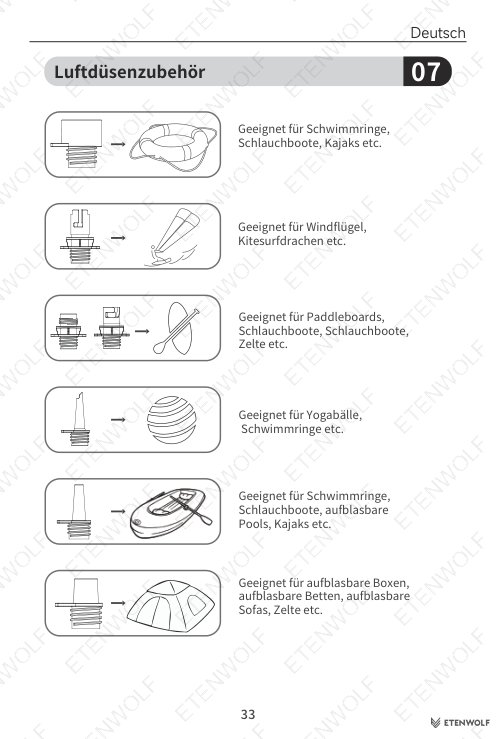 ETENWOLF S4 SUP Pump Manual Page - 34