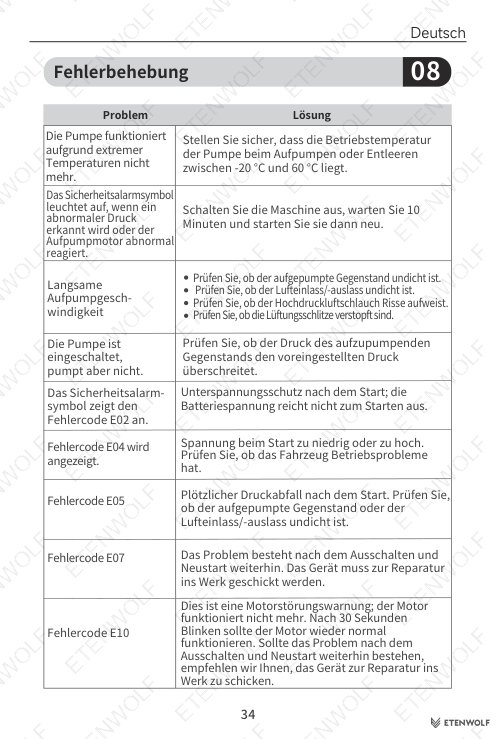 ETENWOLF S4 SUP Pump Manual Page - 35